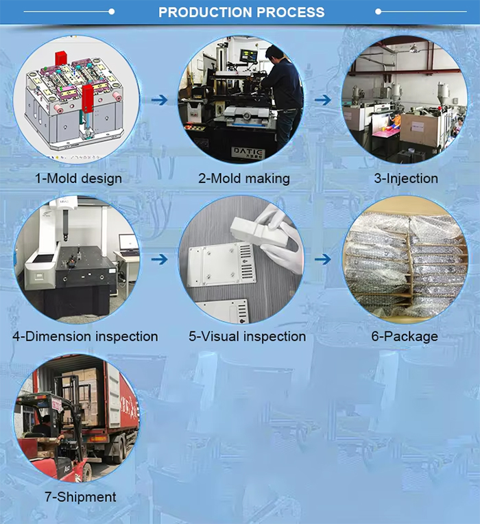 production process.jpg