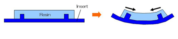 insert molding parts 2