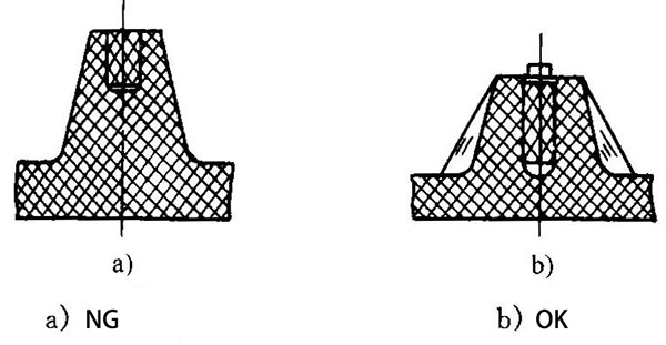 insert molding design 1