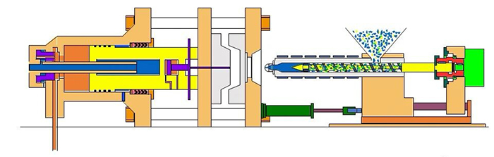 How Does Plastic Injection Molding Work